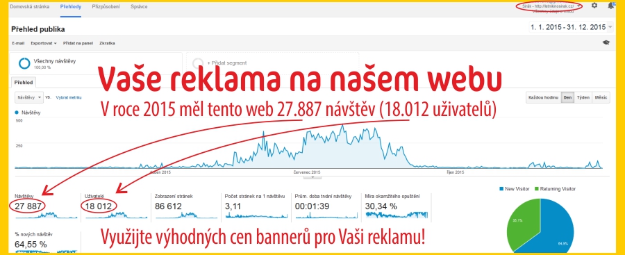 bannery_širák_2015